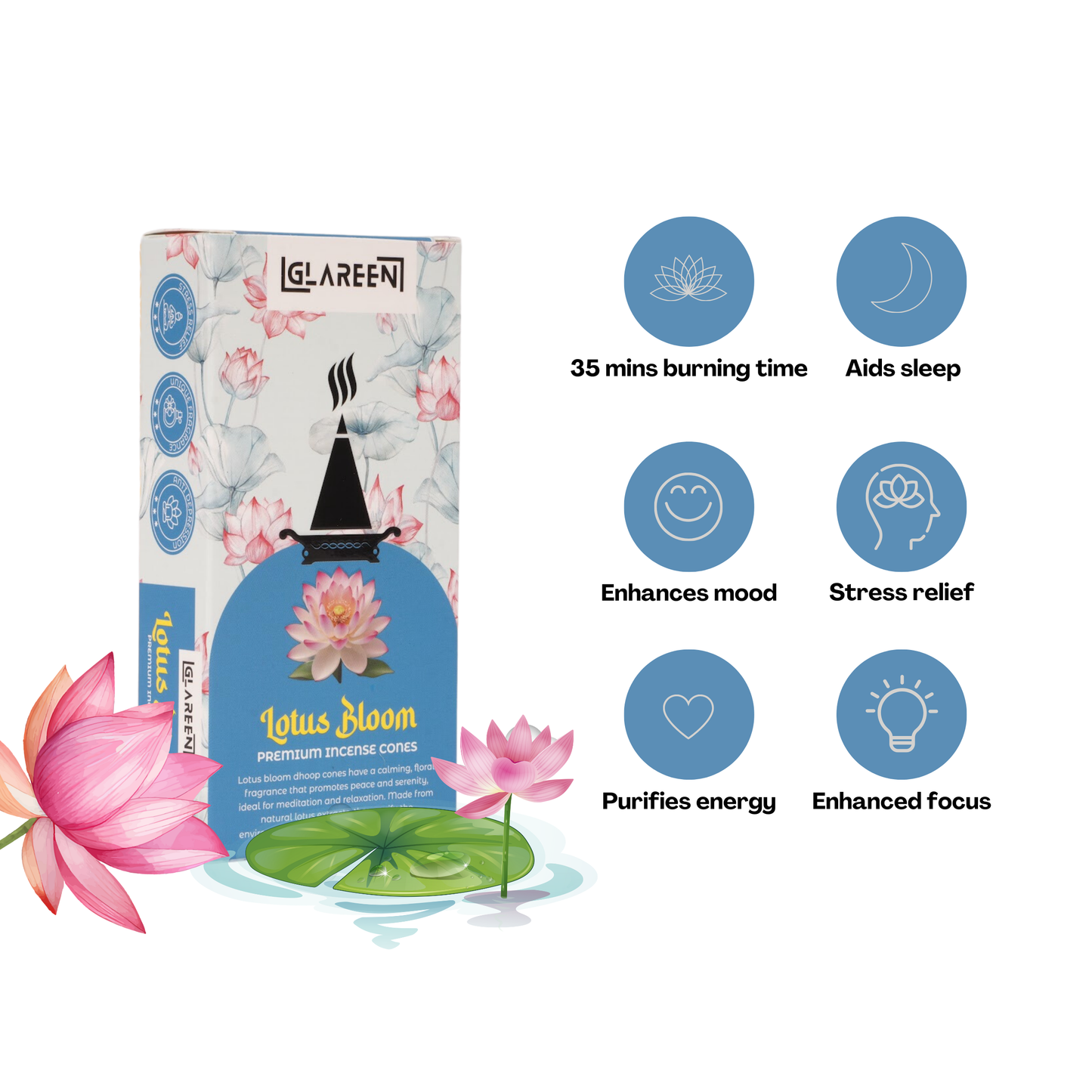A box of Lotus Bloom Dhoop Cones with a floral design, indicating the product is incense cones for relaxation and aromatherapy, highlighting key features like 35 minutes burning time, aids sleep, enhances mood, stress relief, purifies energy, and improved focus.